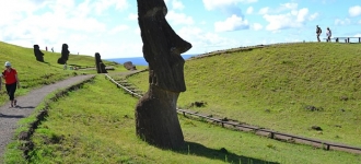 Top 3 des sites à visiter sur l'Île de Pâques